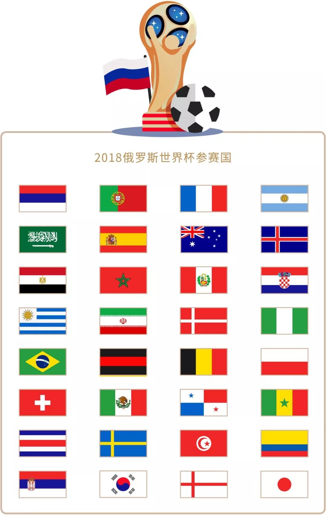 他的潜力选