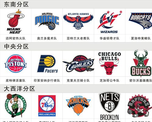 阿尔特