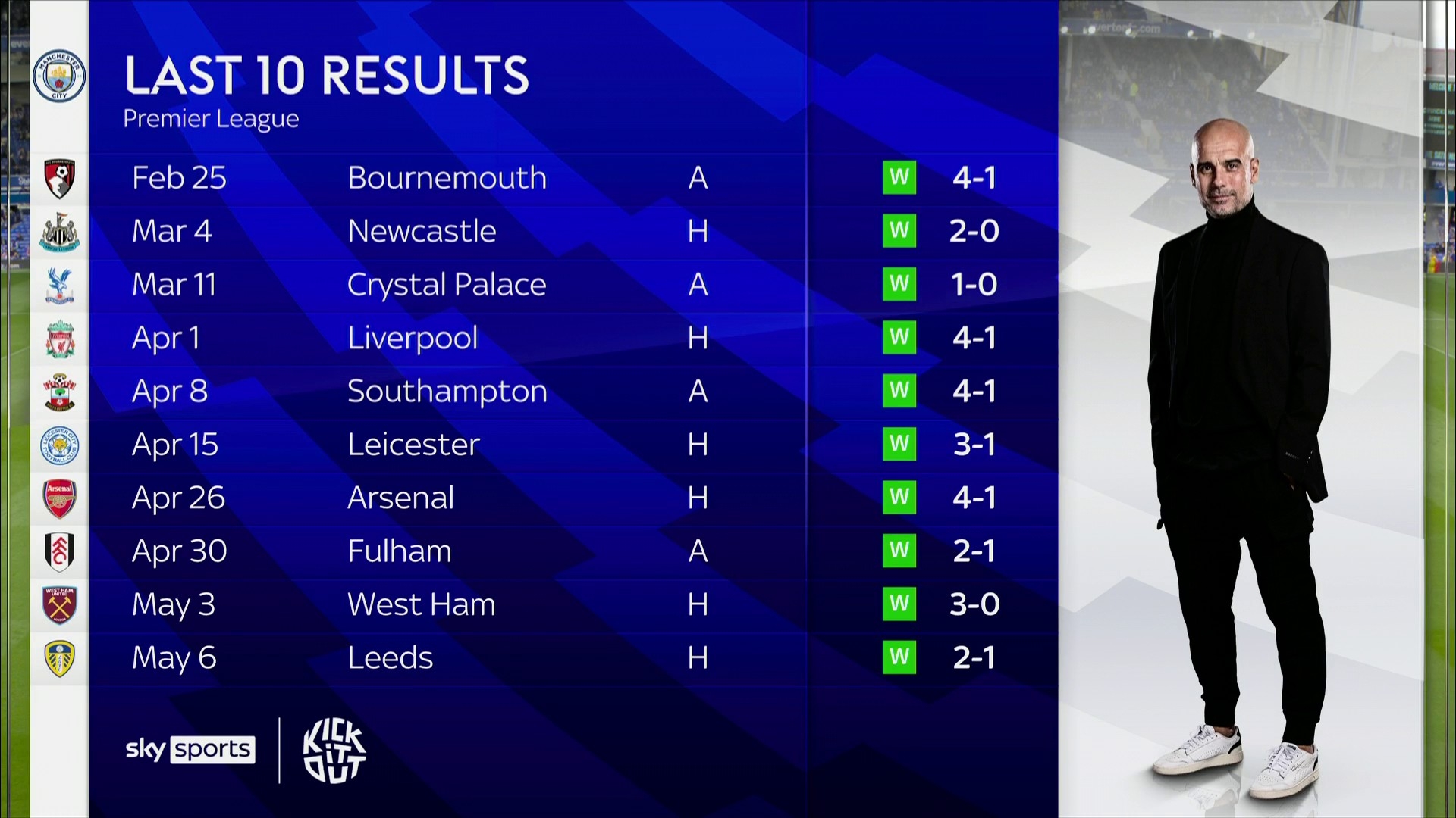 这种互动体 这种互动体